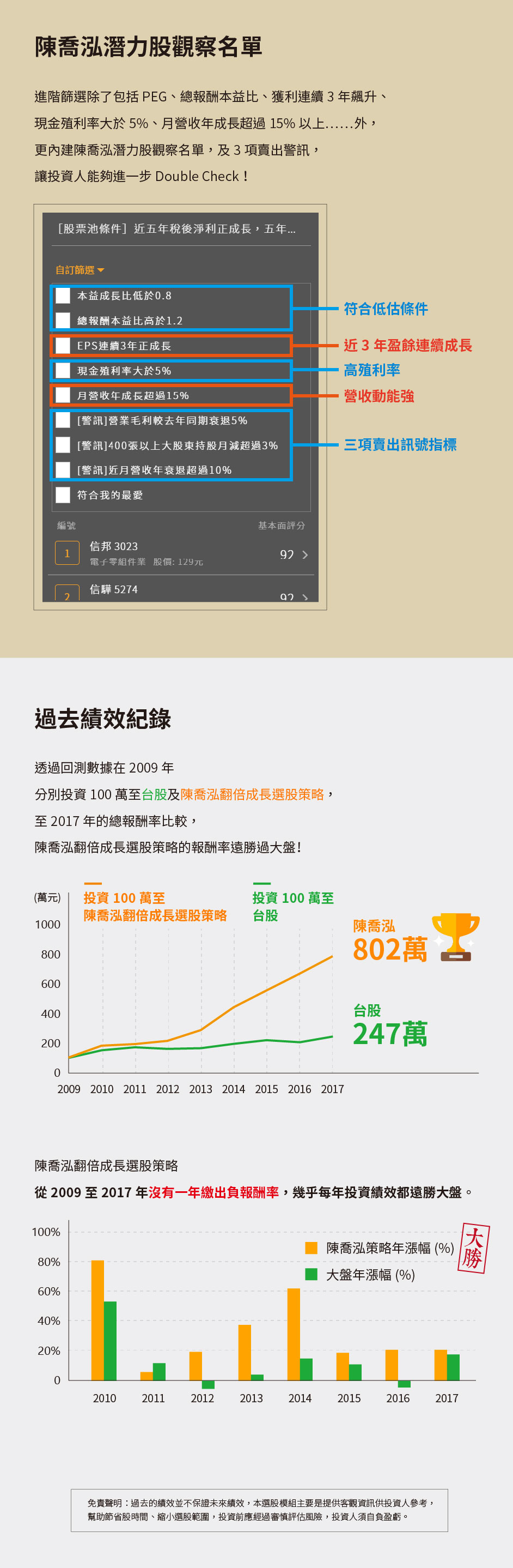 優分析pro