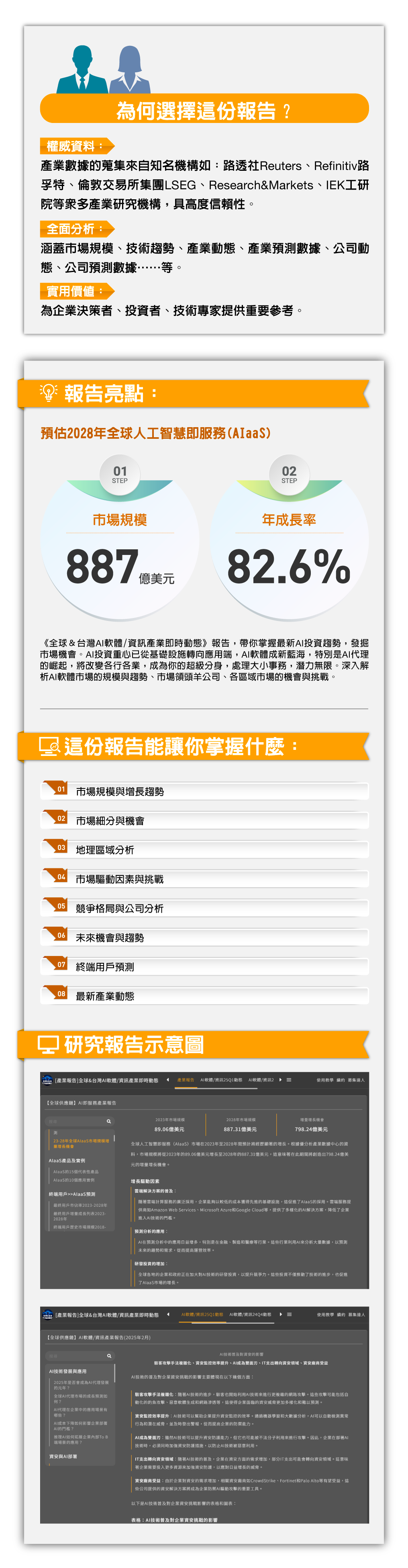 優分析UAnalyze 商城－[產業報告]全球&台灣AI軟體/資訊產業即時動態